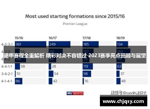 德甲赛程全面解析 精彩对决不容错过 2023赛季亮点回顾与展望