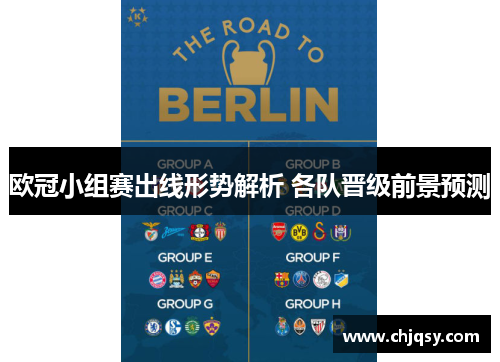 欧冠小组赛出线形势解析 各队晋级前景预测